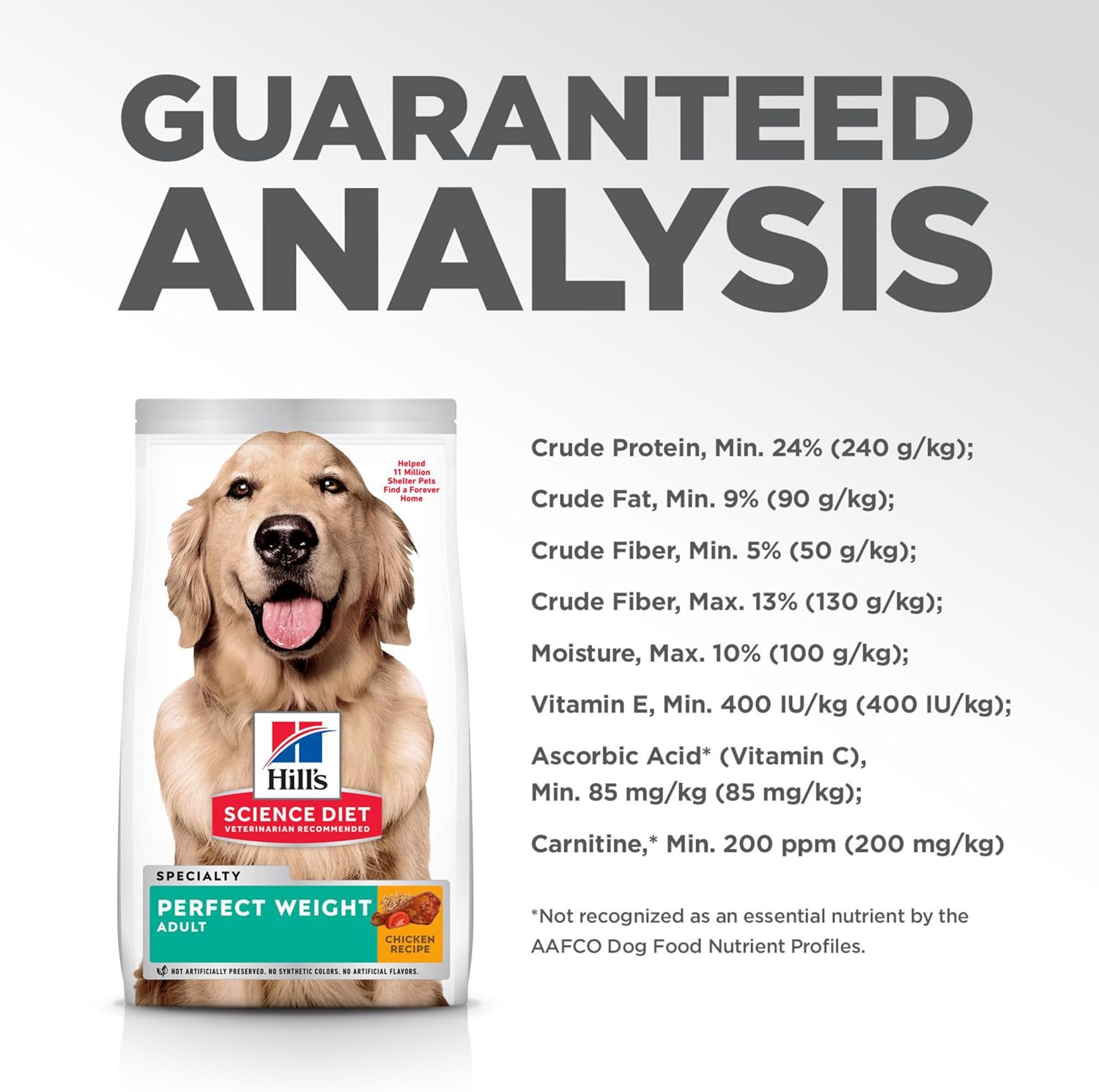 Hills science dog food for adult dogs, weight loss