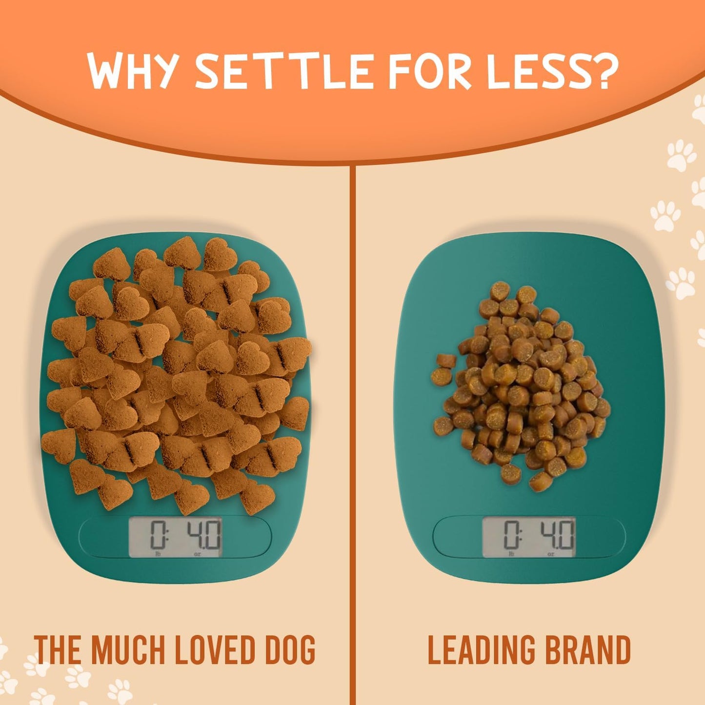Much Loved Dog Training Reward Treats - Peanut Butter Joint Support