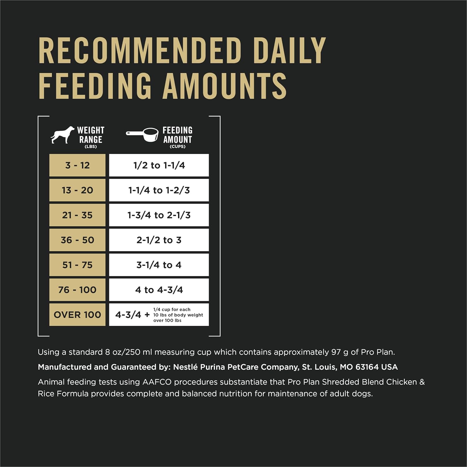 Purina Pro Plan, Chicken and rice flavored dog food/with added probiotics 