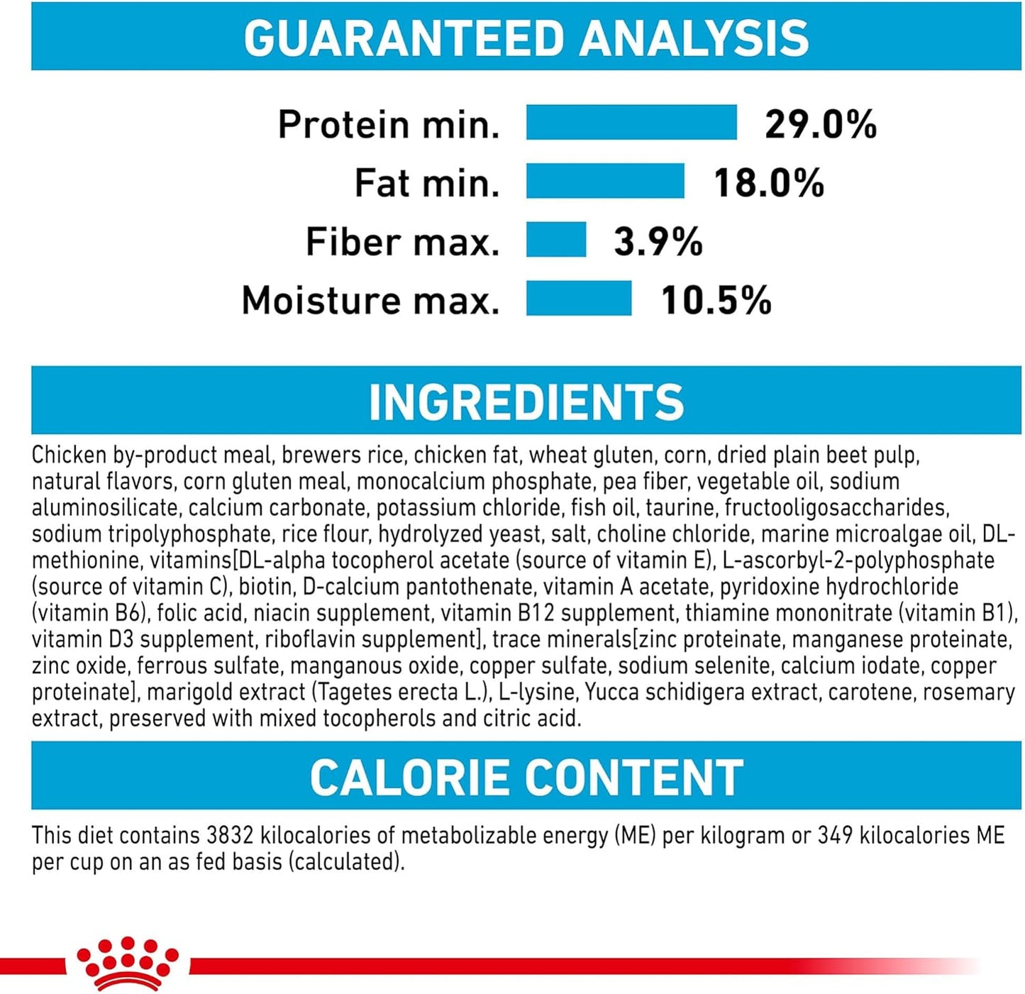 Royal Cane dog food vet approved and highly rated dog food 4lb pack  for small puppy