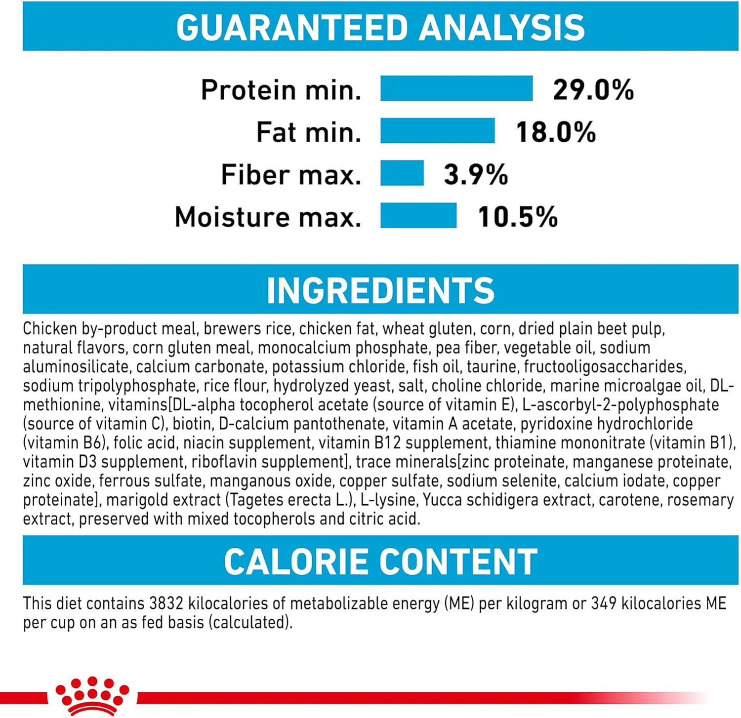 Royal Cane dog food vet approved and highly rated dog food 4lb pack  for small puppy