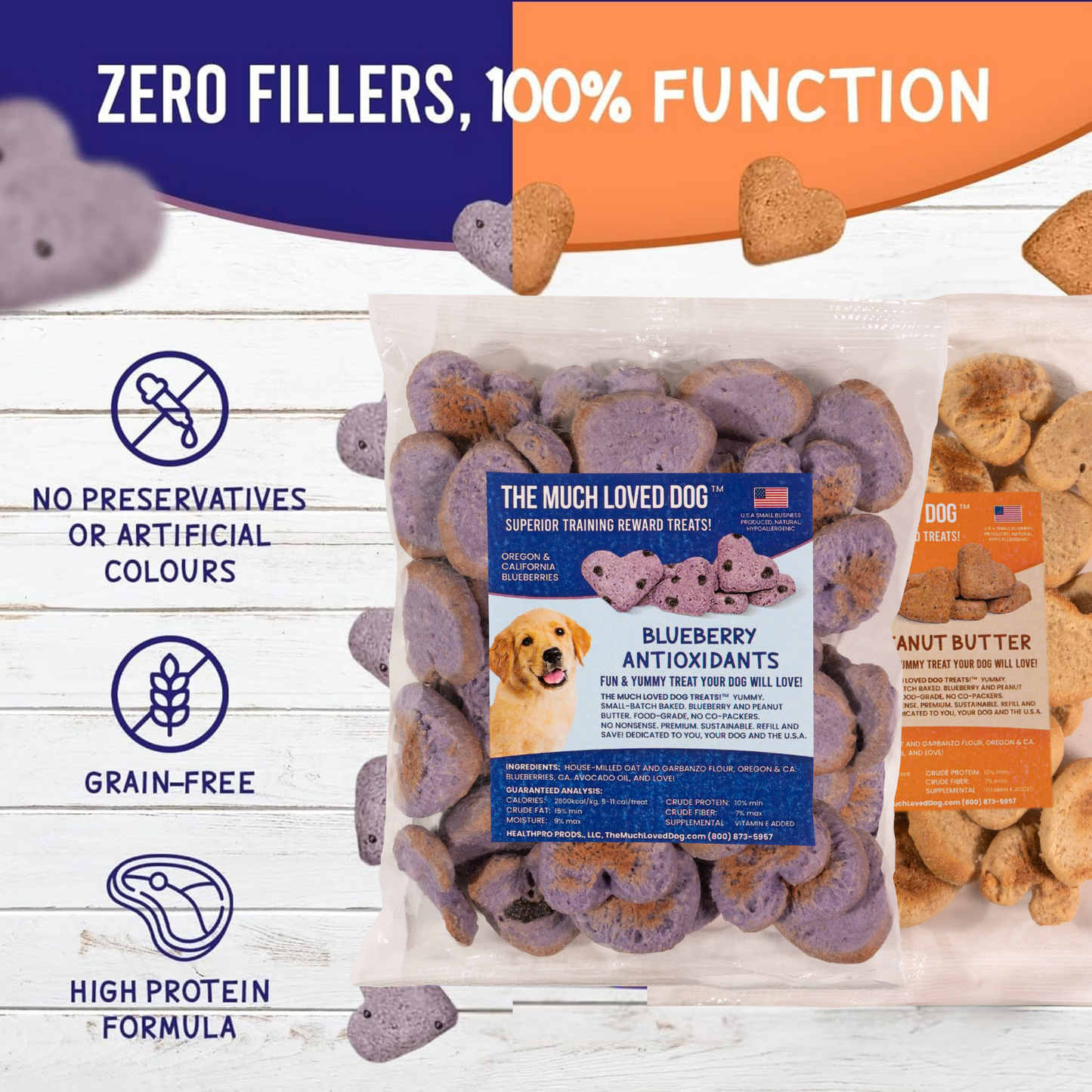 Much Loved Dog Training reward Treats - Variety Pack (2-Pack)